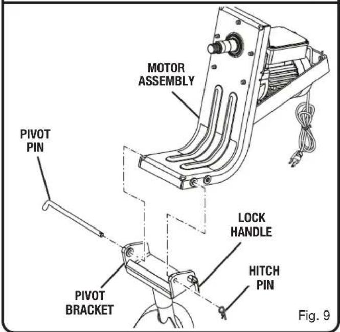 RYOBI RMX001 - WARNING: - 3
