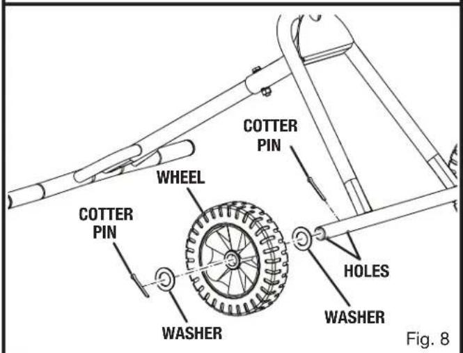 RYOBI RMX001 - WARNING: - 2