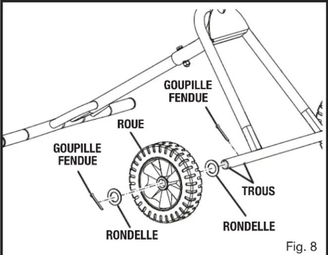 RYOBI RMX001 - AVERTISSEMENT : - 2