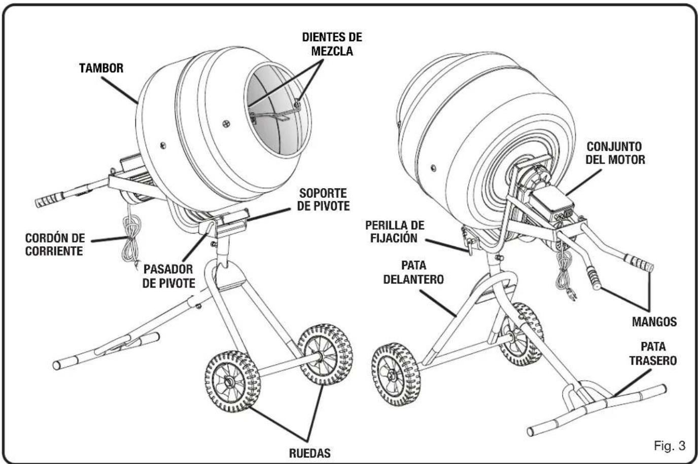 RYOBI RMX001 - AVISO: - 1
