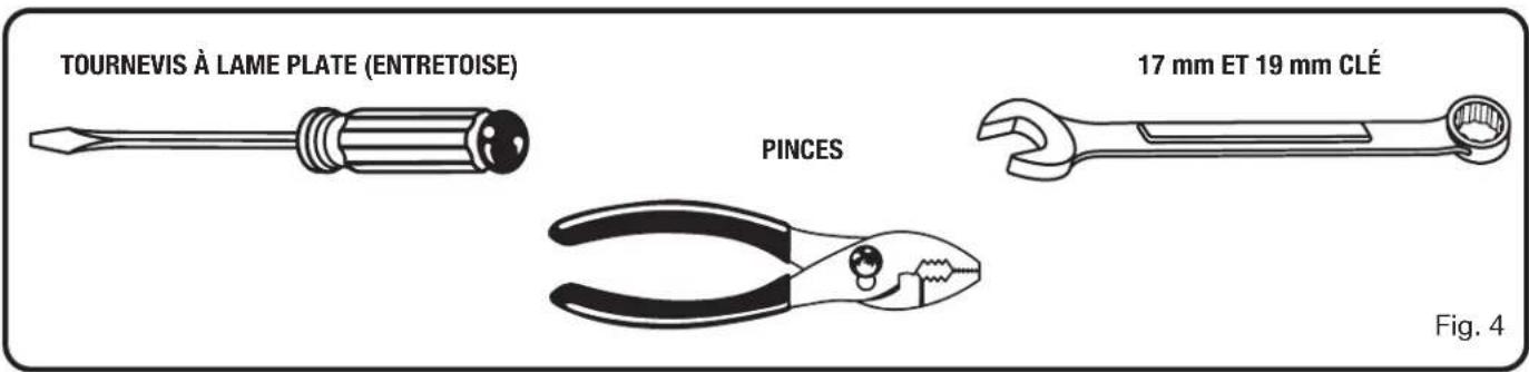 RYOBI RMX001 - OUTILS NÉCESSAIRES - 1