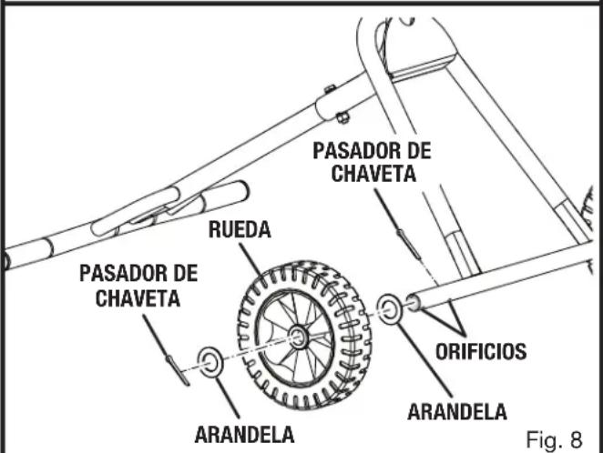 RYOBI RMX001 - ADVERTENCIA: - 2