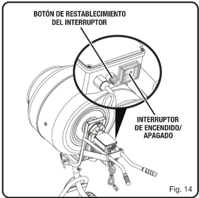 RYOBI RMX001 - AVISO: - 1