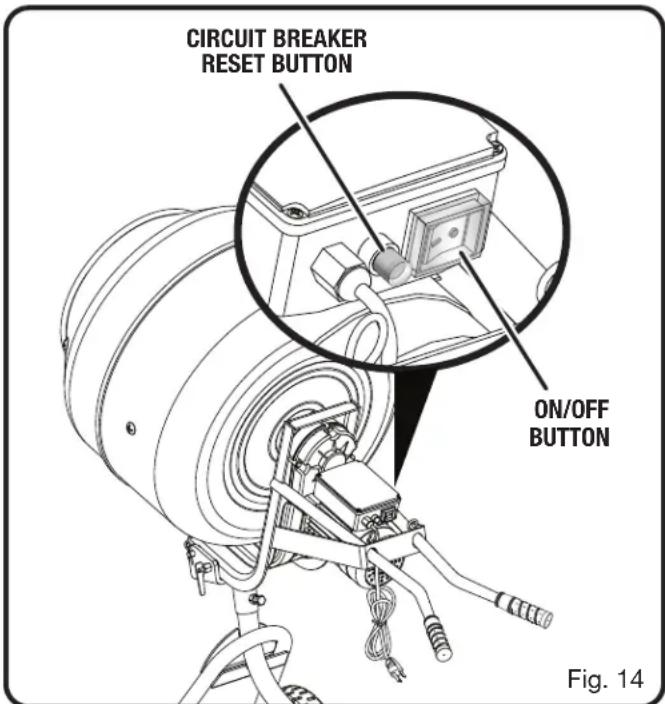 RYOBI RMX001 - NOTICE: - 1