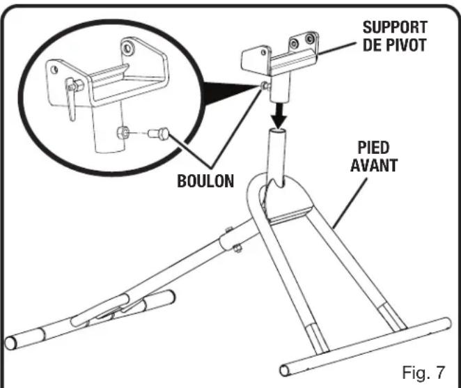 RYOBI RMX001 - AVERTISSEMENT : - 1