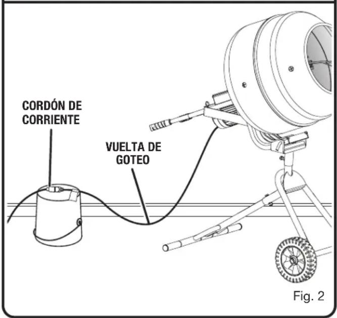 RYOBI RMX001 - ADVERTENCIA: - 2