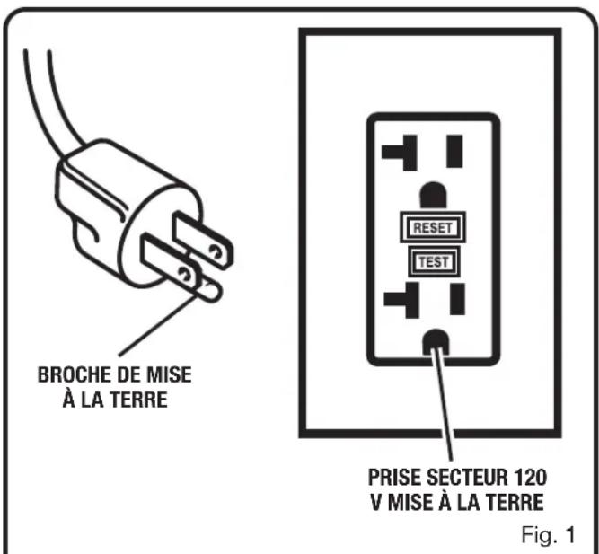 RYOBI RMX001 - AVERTISSEMENT : - 1