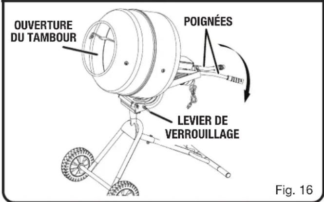 RYOBI RMX001 - Pour soulever l'ouverture du tambour : - 2