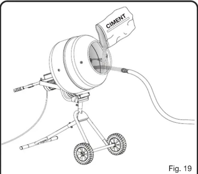 RYOBI RMX001 - AVIS : - 1