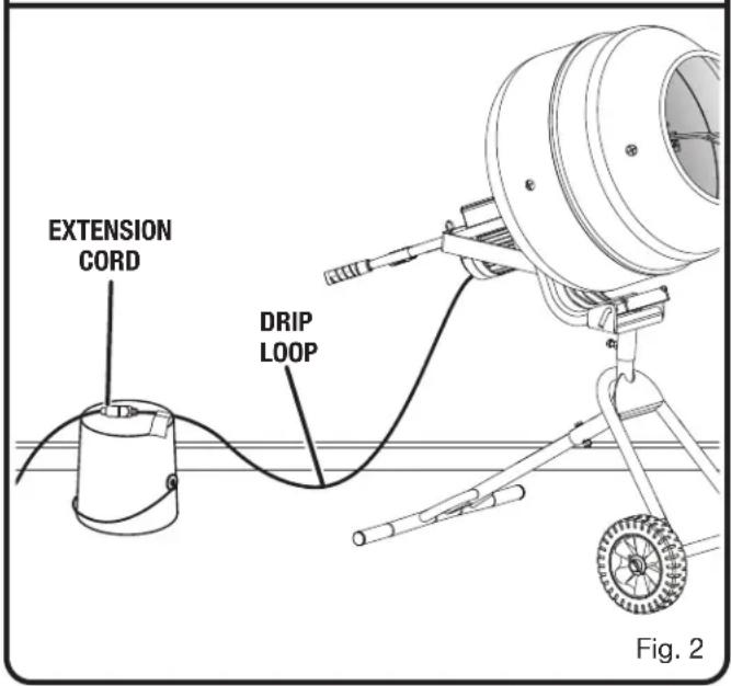 RYOBI RMX001 - WARNING: - 2