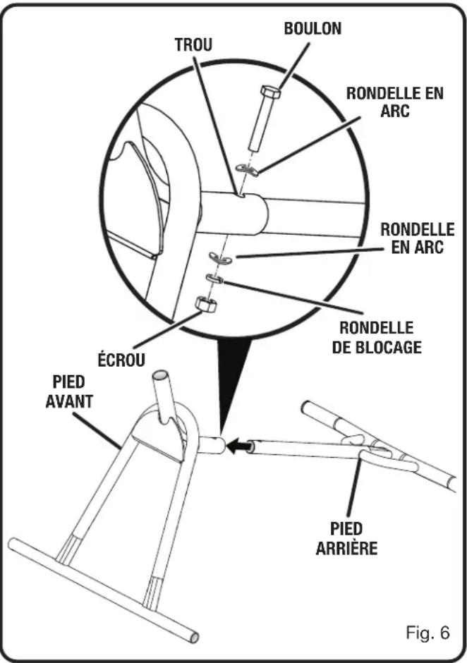 RYOBI RMX001 - ASSEMBLAGE DU CADRE - 1