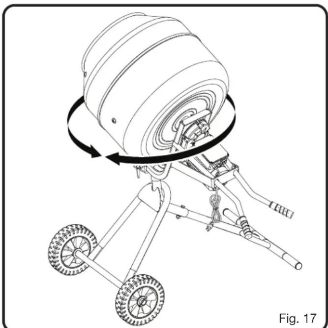 RYOBI RMX001 - ADVERTENCIA: - 1