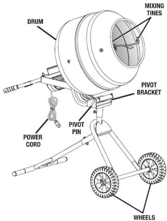 RYOBI RMX001 - NOTICE: - 1