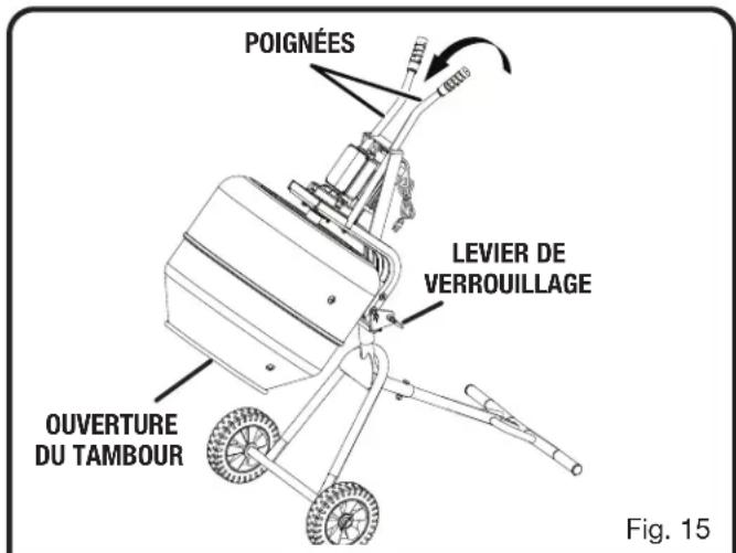 RYOBI RMX001 - Pour soulever l'ouverture du tambour : - 1