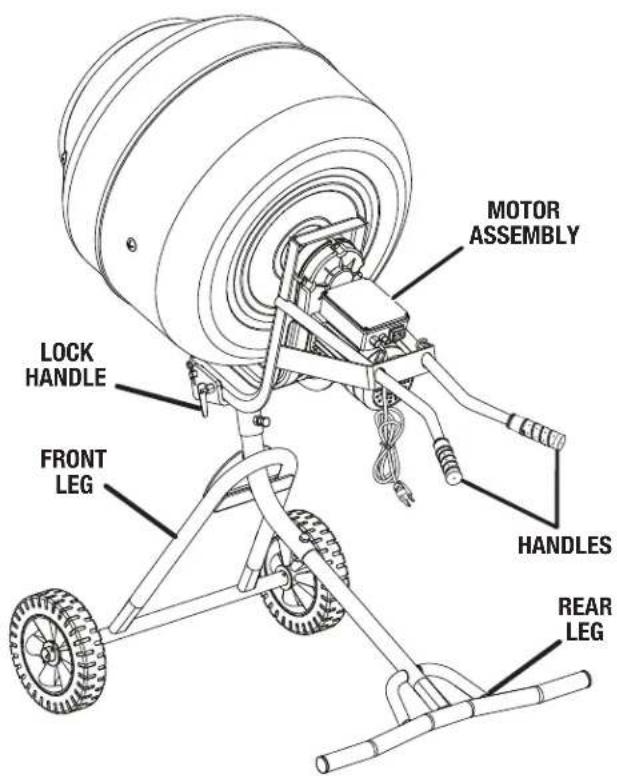 RYOBI RMX001 - NOTICE: - 2