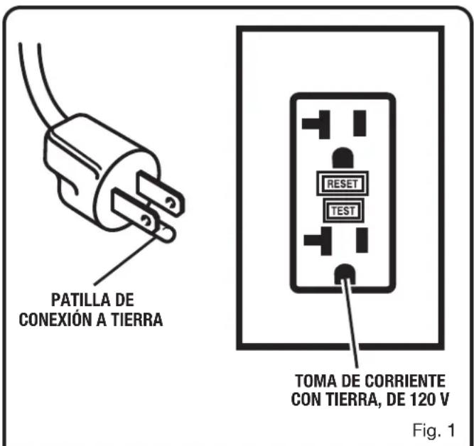 RYOBI RMX001 - ADVERTENCIA: - 1