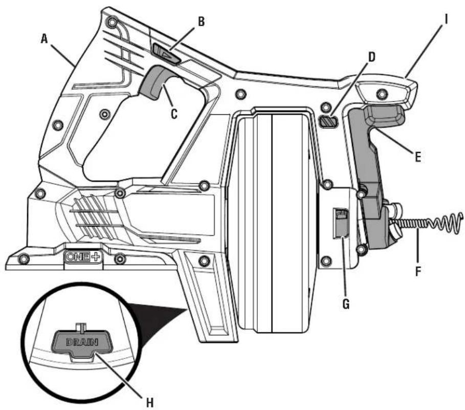 RYOBI P4001 - NOTAS - 1