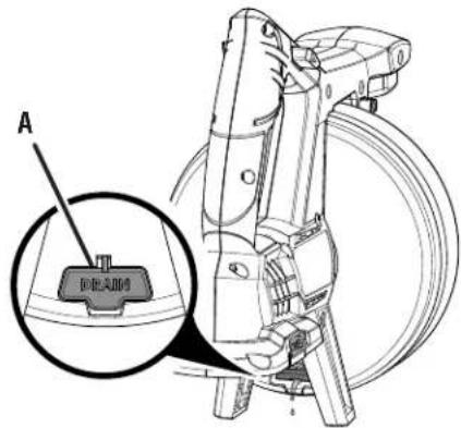RYOBI P4001 - NOTAS - 2