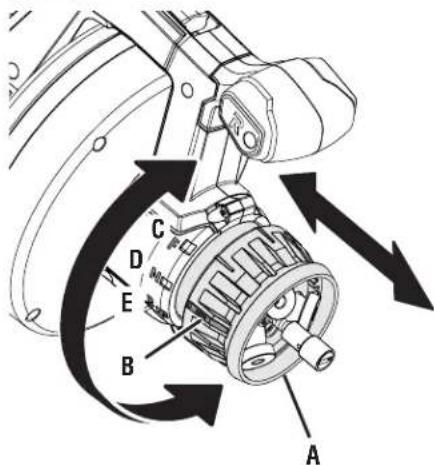 RYOBI P4002 - NOTES - 2