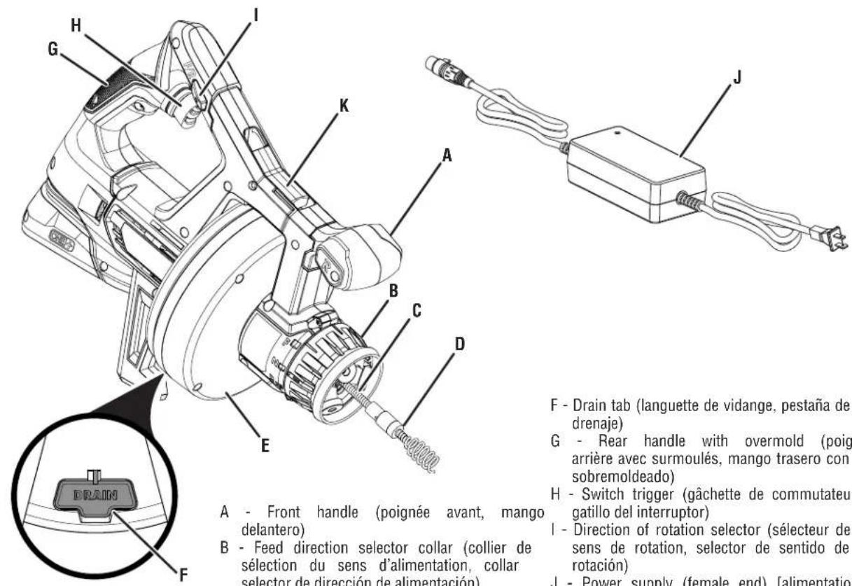 RYOBI P4002 - NOTAS - 1