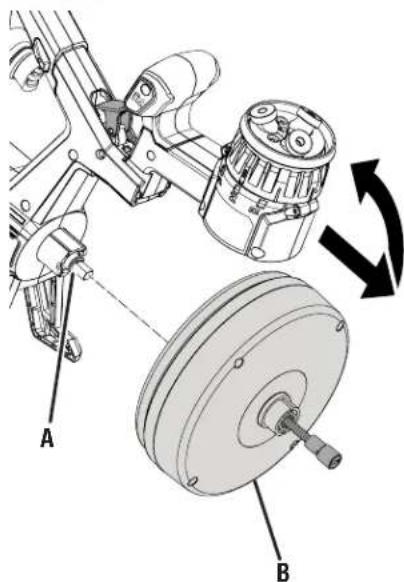 RYOBI P4002 - REPLACEMENT DU TAMBOUR - 4