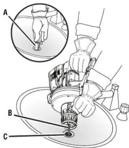 RYOBI P4002 - NOTAS - 3