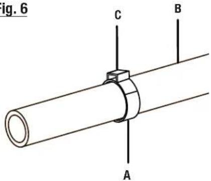 RYOBI P660 - AVERTISSEMENT - 3