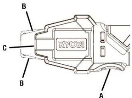 RYOBI P660 - AVERTISSEMENT - 2