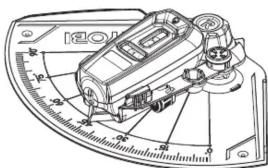 RYOBI ELL1750 - 2