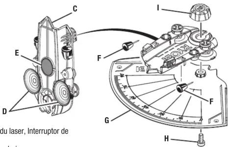 du laser, Interruptor de vivuiv