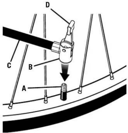 RYOBI P737D - AVERTISSEMENT ! - 9