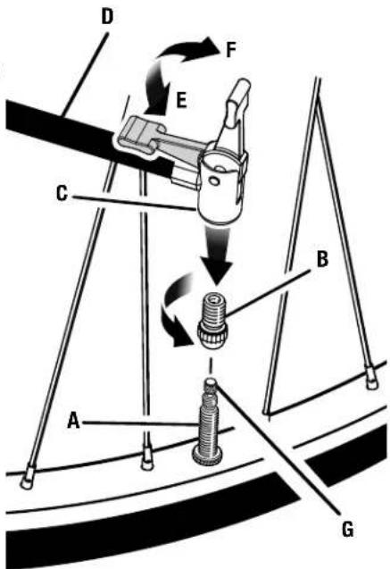 RYOBI P737D - AVERTISSEMENT ! - 12