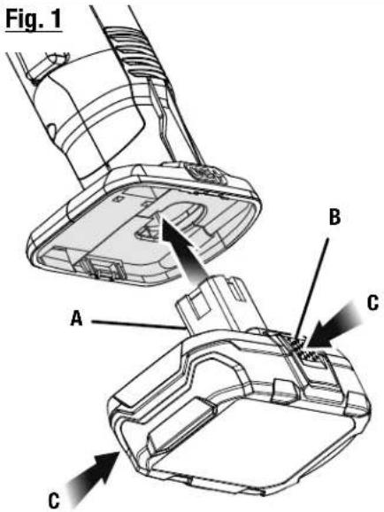RYOBI P737D - AVERTISSEMENT ! - 3