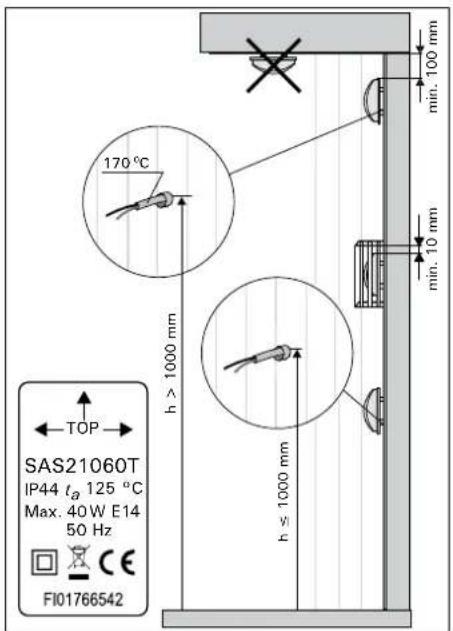 HARVIA Variant S2222KL - INSTRUCTIONS POUR L'INSTALLATION - 11