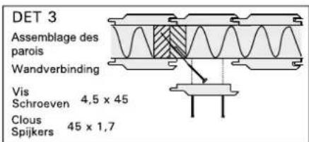 HARVIA Variant S2222KL - INSTRUCTIONS POUR L'INSTALLATION - 3