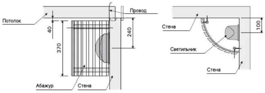 HARVIA Variant S2222KL - Монтаж накладных реек - 3