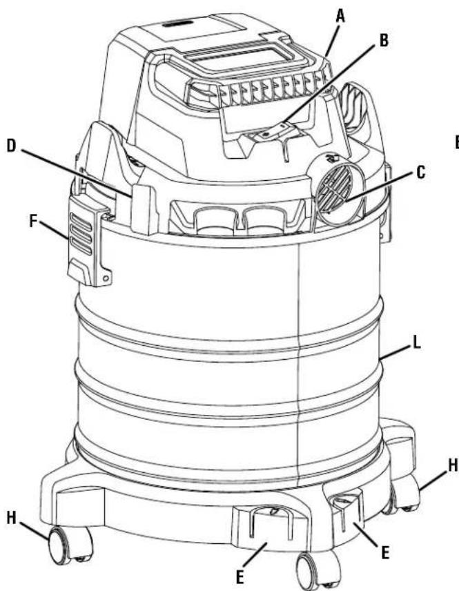 RYOBI PWV201B - PWV201B - 1