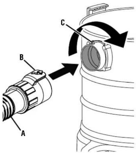 RYOBI PWV201B - PWV201B - 6