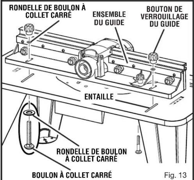 RONDELLE DE BOULON À COLLET CARRÉ ENSEMBLE DU GUIDE BOUTON DE VERROUILLAGE DU GUIDE ENTAILLE RONDELLE DE BOULON A COLLET CARRÉ BOULON À COLLET CARRÉ Fig. 13