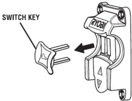 RYOBI A25RT03 - WARNING: - 2
