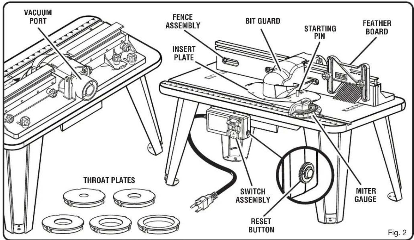RYOBI A25RT03 - PRODUCT SPECIFICATIONS - 1