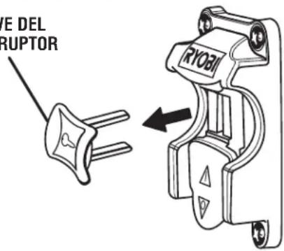 RYOBI A25RT03 - LISTE DE CONTRÔLE D'EXPÉDITION - 1
