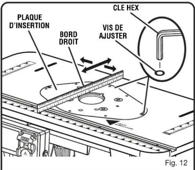 PLAQUE D'INSERTION BORD DROIT CLE HEX VIS DE AJUSTER Fig. 12