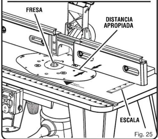 RYOBI A25RT03 - ADVERTENCIA: - 3