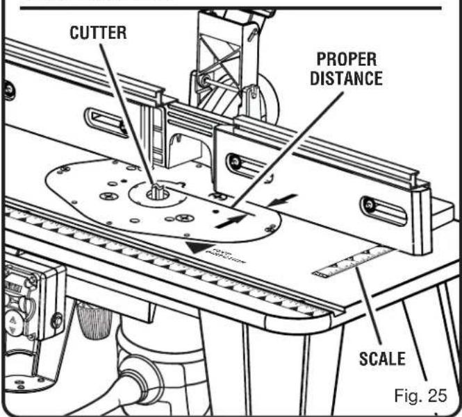 RYOBI A25RT03 - WARNING: - 3