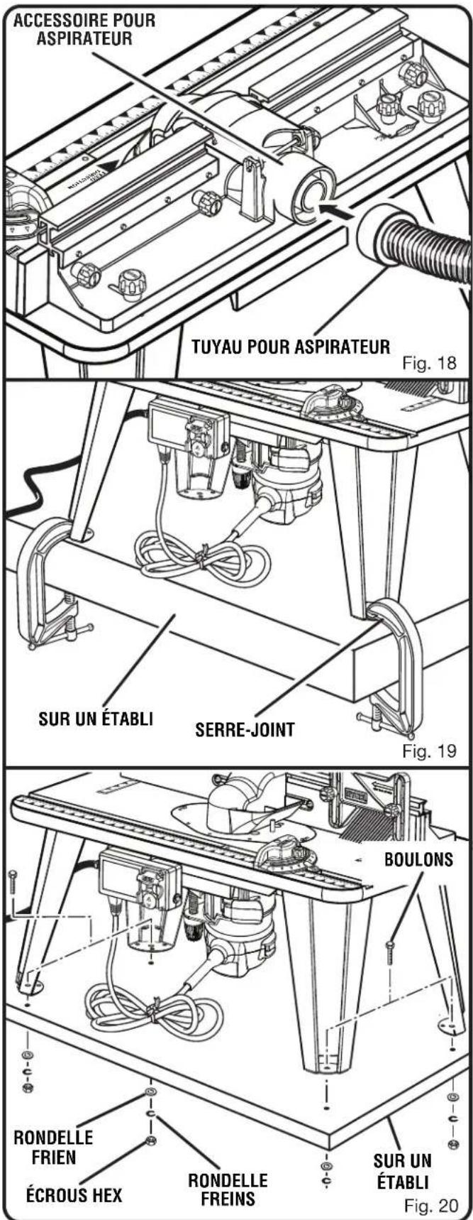 ACCESSOIRE POUR ASPIRATEUR TUYAU POUR ASPIRATEUR Fig. 18 SUR UN ÉTABLI SERRE-JOINT Fig. 19 BOULONS RONDELLE FRIEN ÉCROUS HEX RONDELLE FREINS SUR UN ÉTABLI Fig. 20