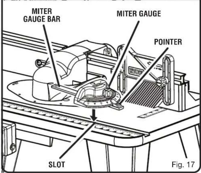 RYOBI A25RT03 - INSTALLING THE MITER GAUGE - 3