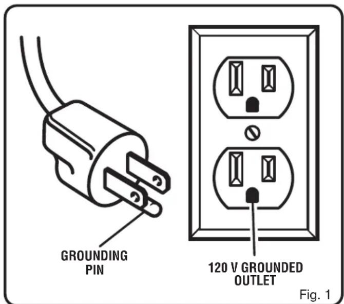 RYOBI A25RT03 - See Figure 1. - 1
