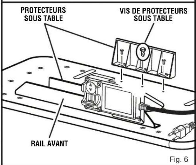 PROTECTEURS SOUS TABLE VIS DE PROTECTEURS SOUS TABLE RAIL AVANT Fig. 6