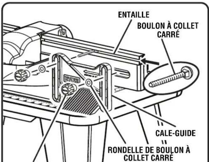 ENTAILLE BOULON À COLLET CARRÉ CALE-GUIDE RONDELLE DE BOULON À COLLET CARRÉ